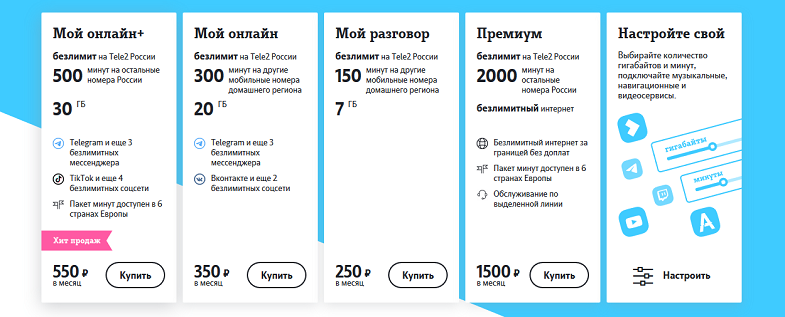 Новые тарифы Теле2