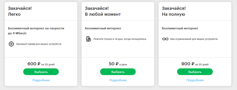 Интернет-тарифы МегаФон для роутеров
