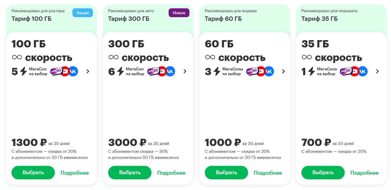 Интернет тарифы МегаФон для роутеров